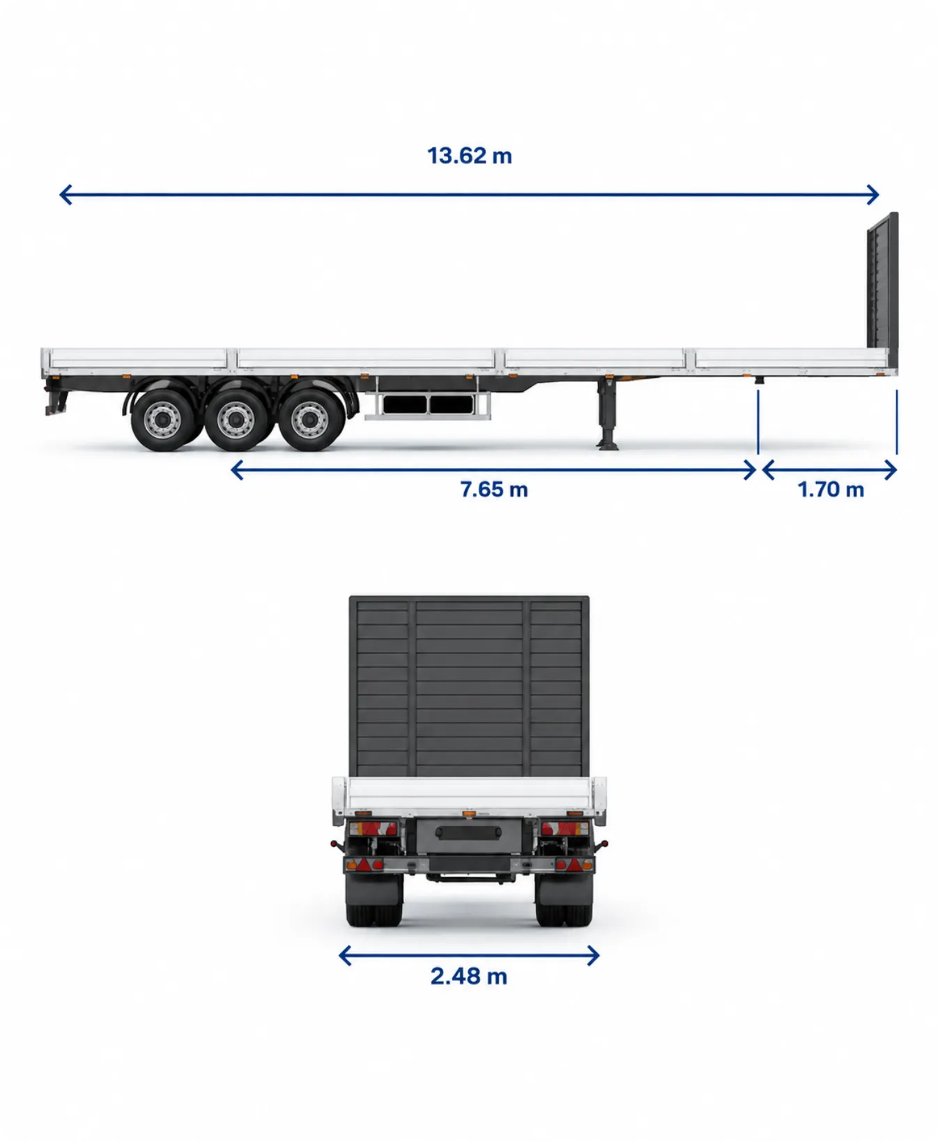 Dimensiones de un tráiler abierto