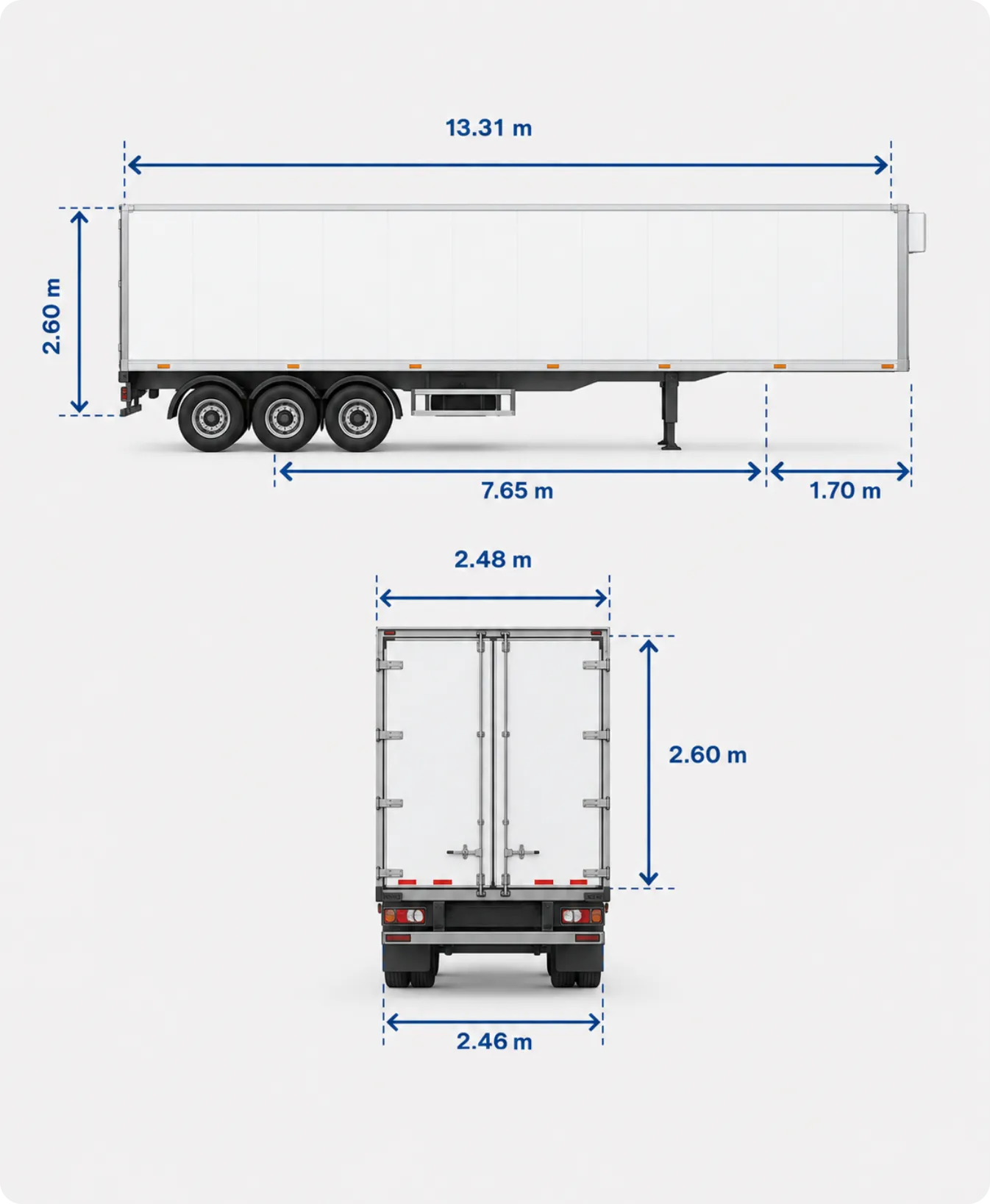 Dimensiones de un camión refrigerado